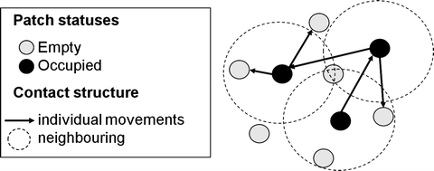 figure 10_5