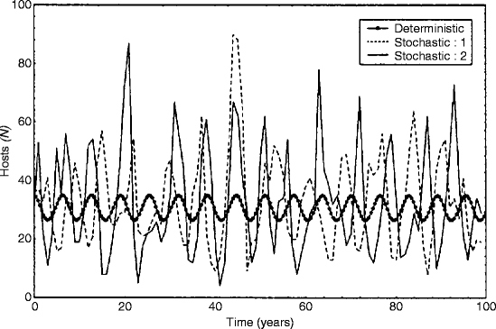 figure 5_5