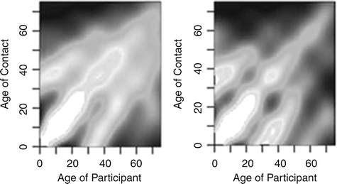 figure 9_5