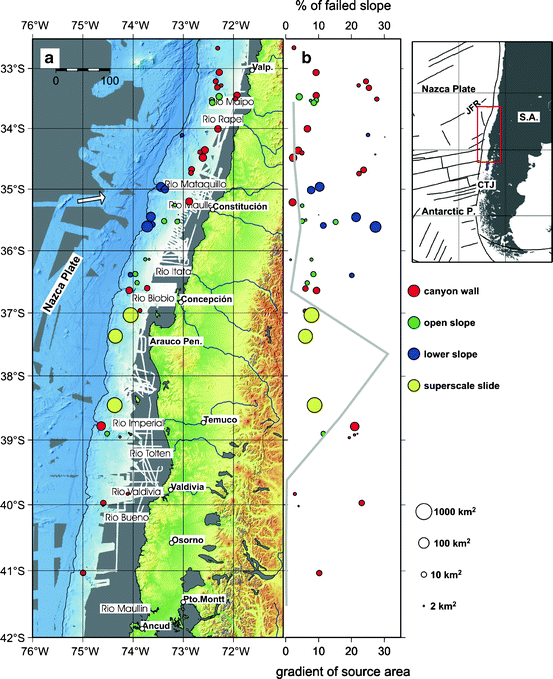 figure 1_34