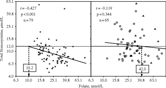 figure 16_4_271987_1_En