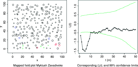 figure 5_2