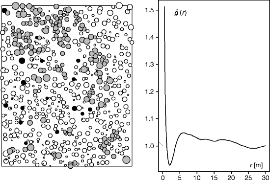 figure 6_2