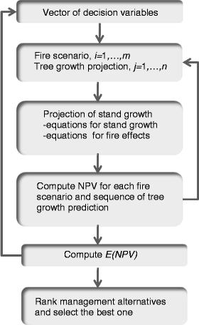 figure 2_6