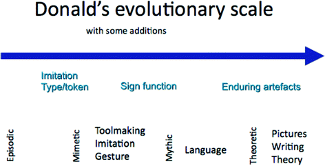 figure 5_1_271958_1_En