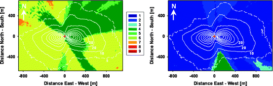 figure 19_8