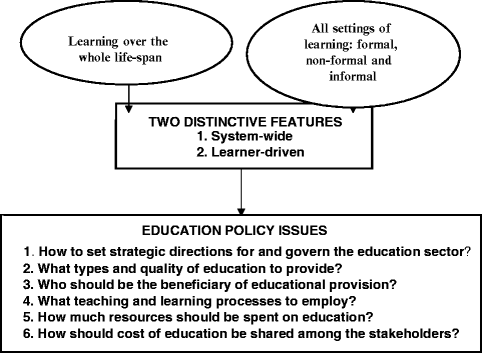 figure 1_29