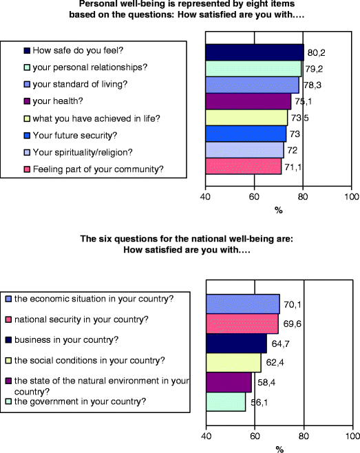 figure 11_18