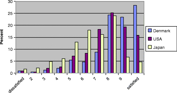 figure 6_18