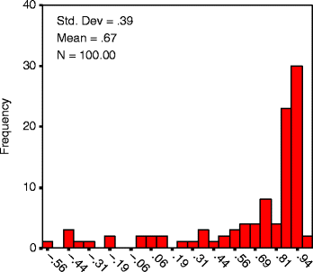 figure 1_9