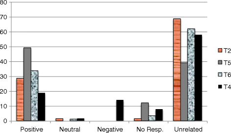 figure 12_1_215566_1_En