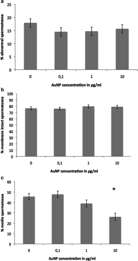 figure 2_12