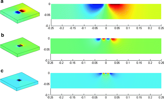 figure 52_2