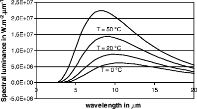 figure 58_2