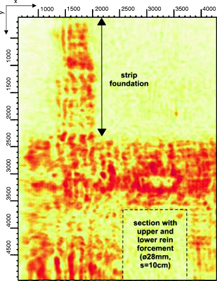 figure 15_4