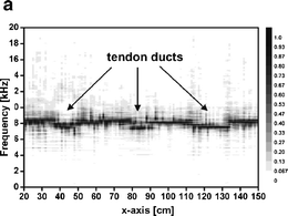 figure 14_6