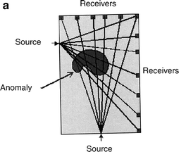 figure 45_6