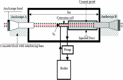 figure 26_7