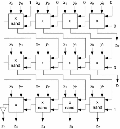 figure 16