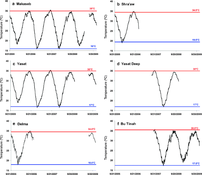 figure 2_4