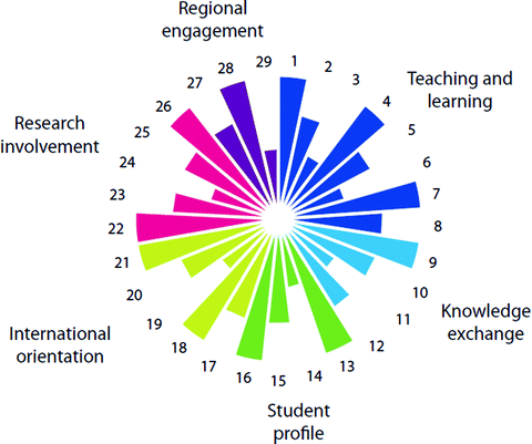 figure 1_45