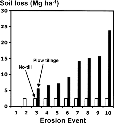 figure 5_2