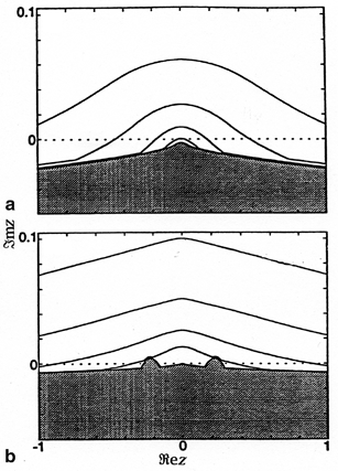 figure 23