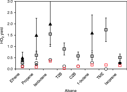 figure 00126