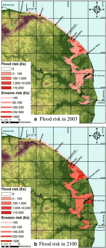 figure 27