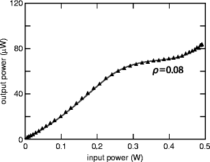 figure 23