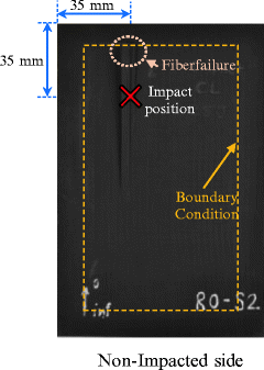 figure 31