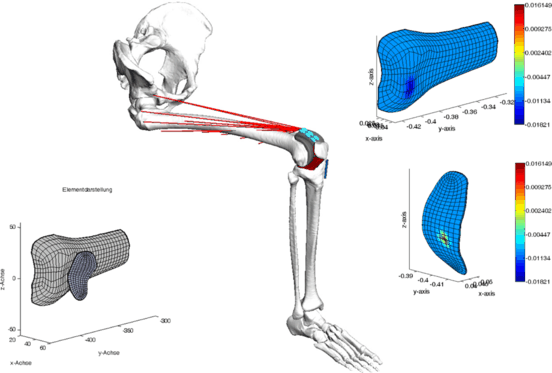 figure 16