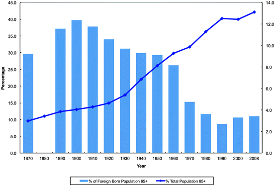 figure 00021