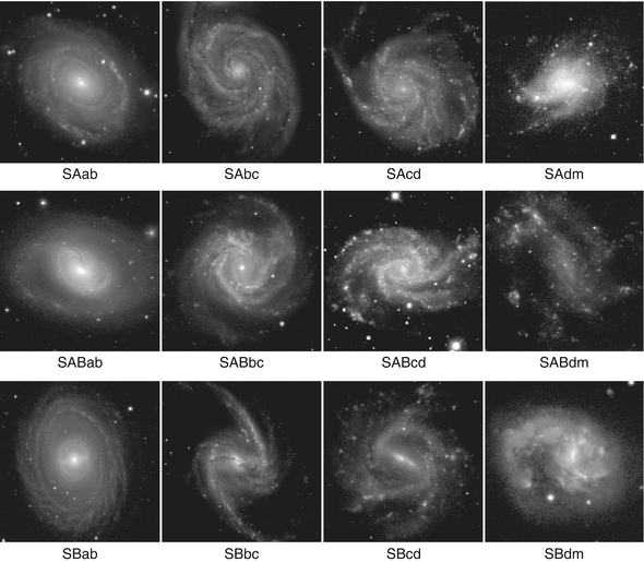 PDF) The SAURON project – XV. Modes of star formation in early‐type  galaxies and the evolution of the red sequence