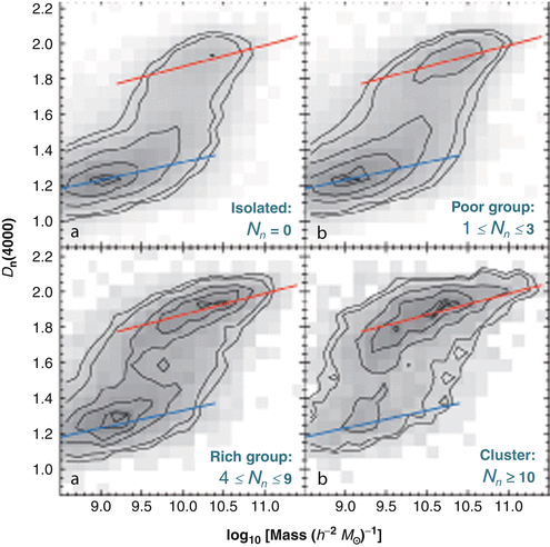 figure 57