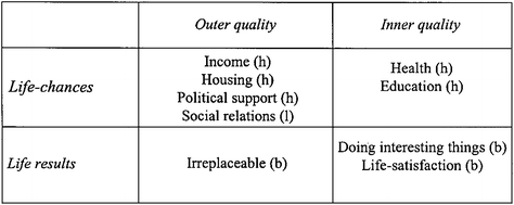 scheme 4