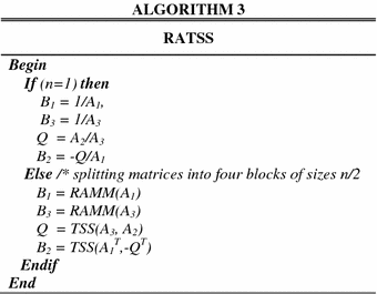 figure c