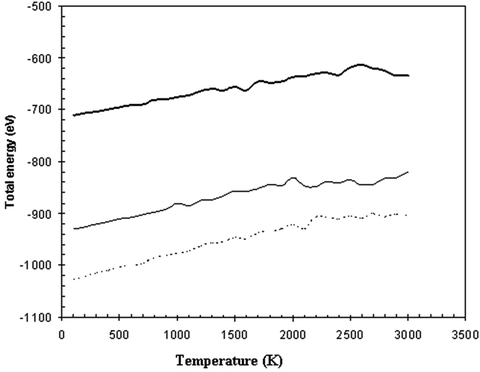 figure 000715