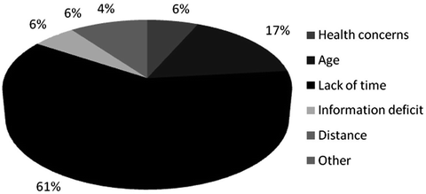 figure 00108