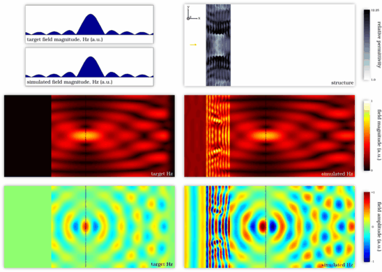 figure 15