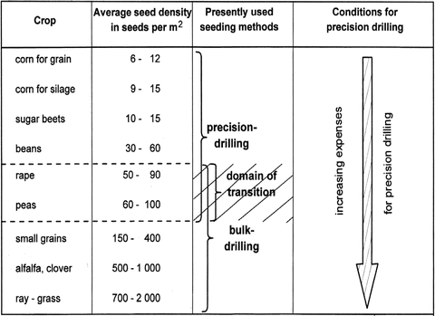 figure 00081