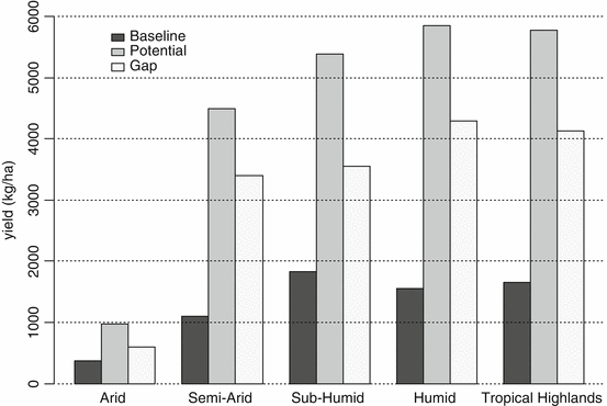 figure 00106