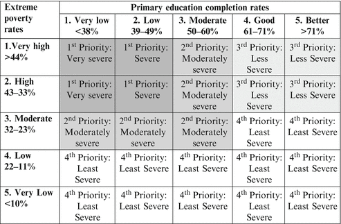 figure 00073