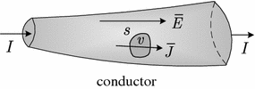 Magnetostatics