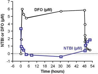 figure 24