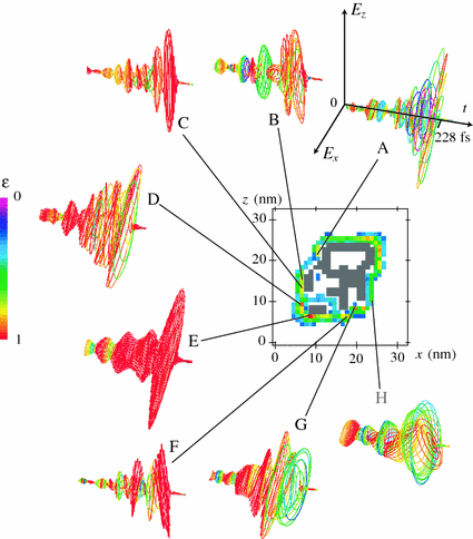 figure 16