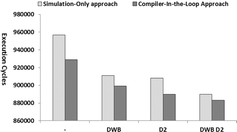 figure 23