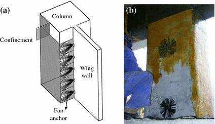 figure 31