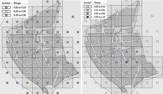 figure 36