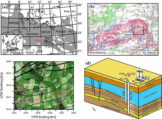 figure 22